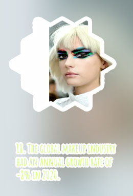 Future makeup trends